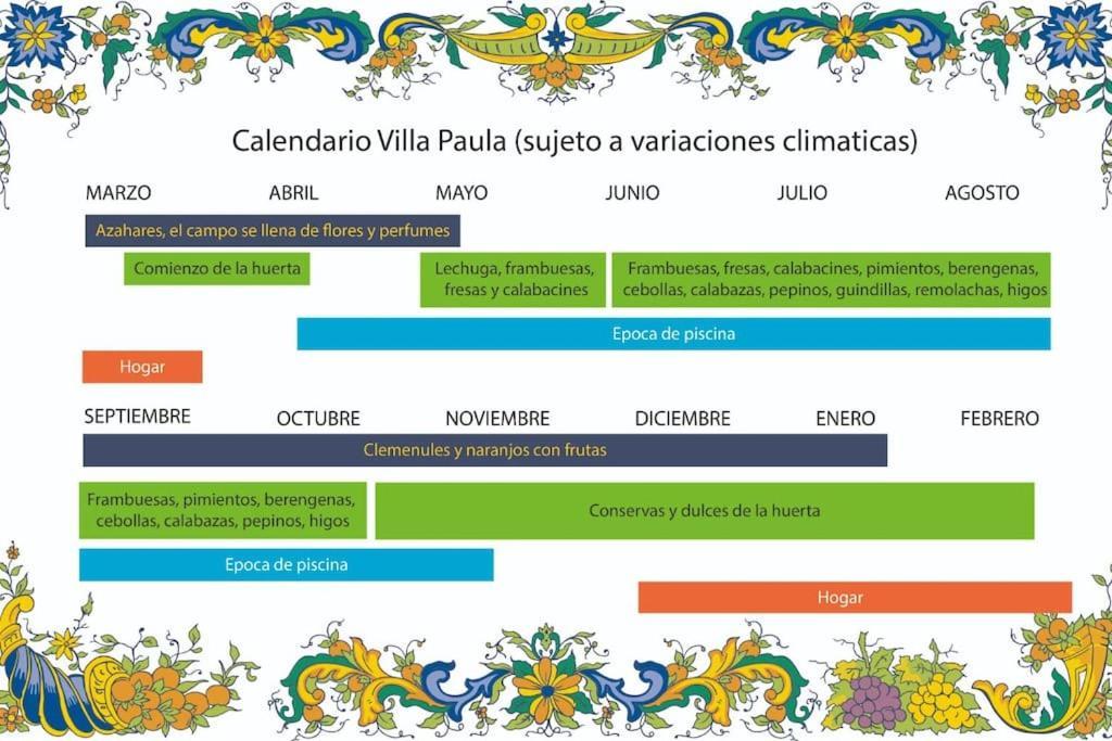 Villa Paula Valencia Manises Zewnętrze zdjęcie